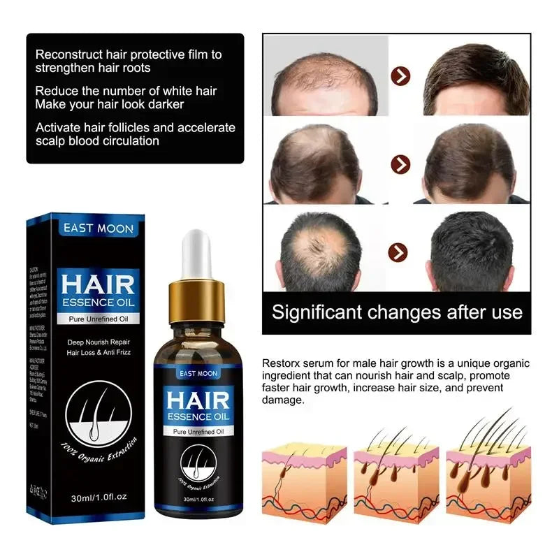 Hair Growth Oil. Proven Effective Rapid Repair!